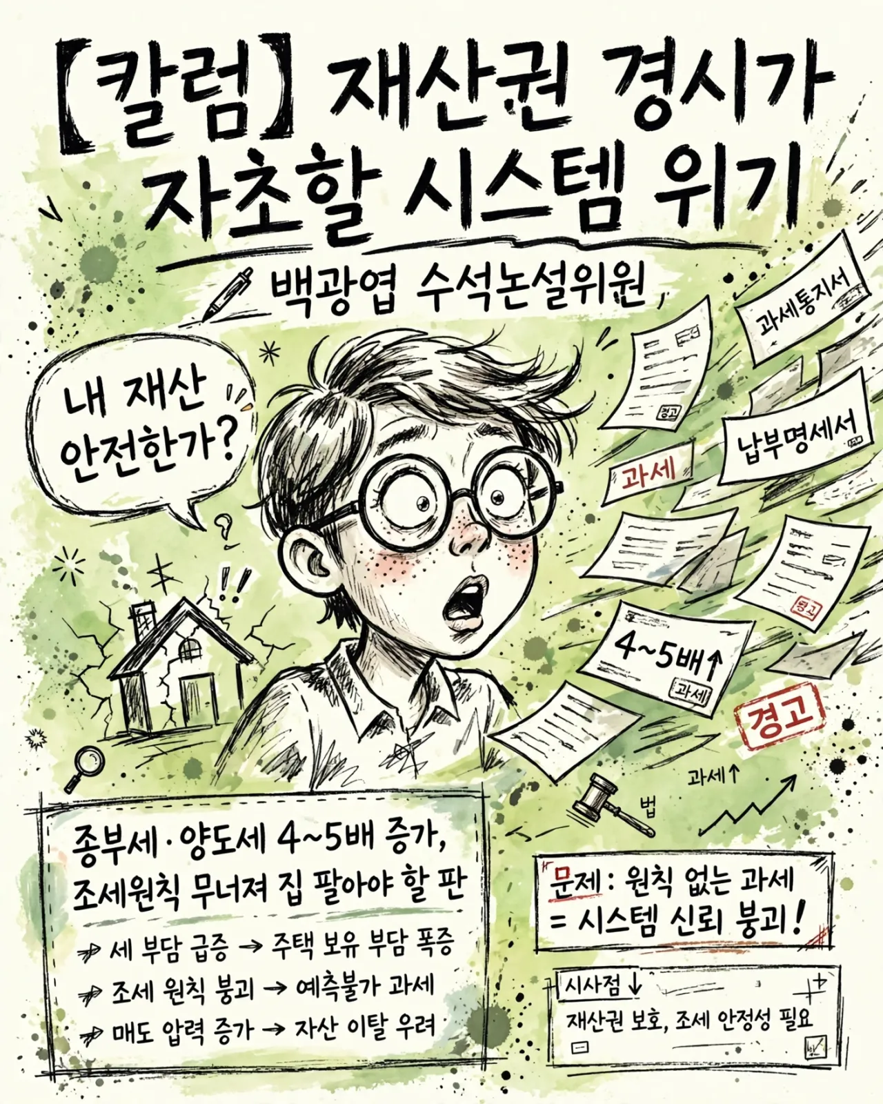 01_property_rights_crisis_infographic