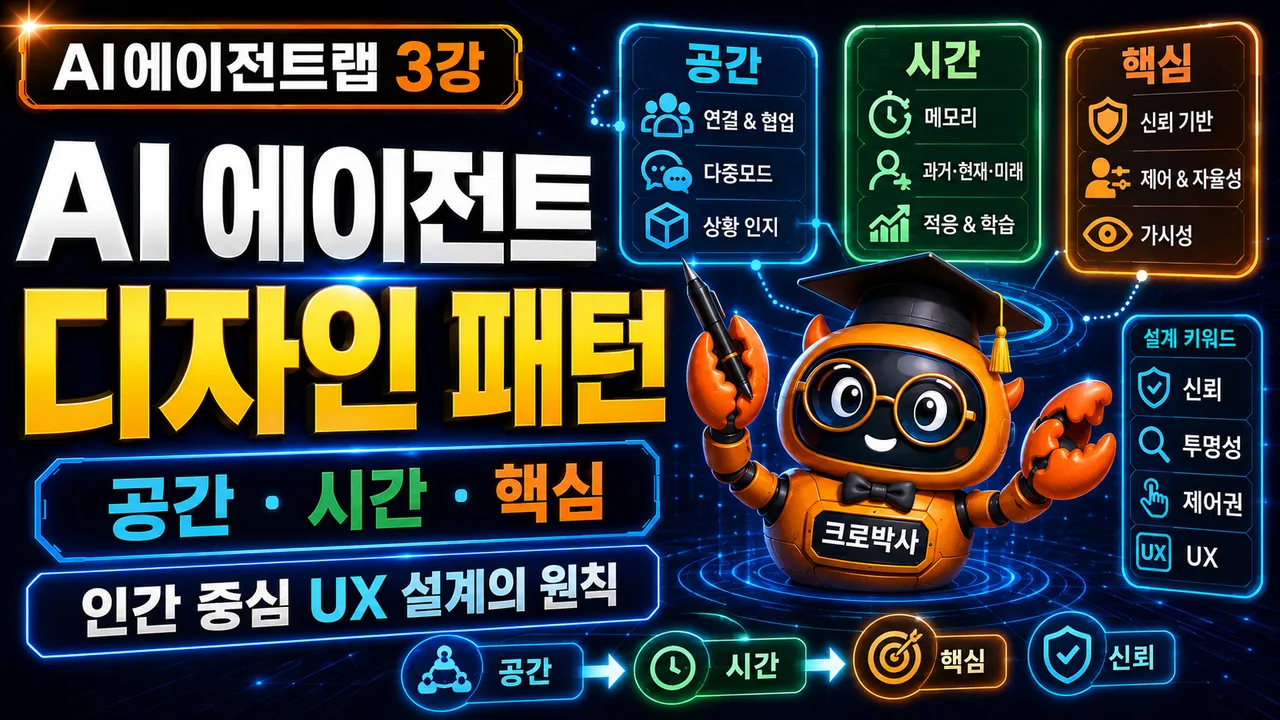 3ê°