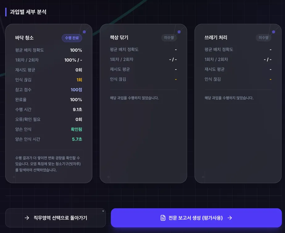 áá³áá³ááµá«áá£áº 2026-05-28 áá©áá¥á« 12