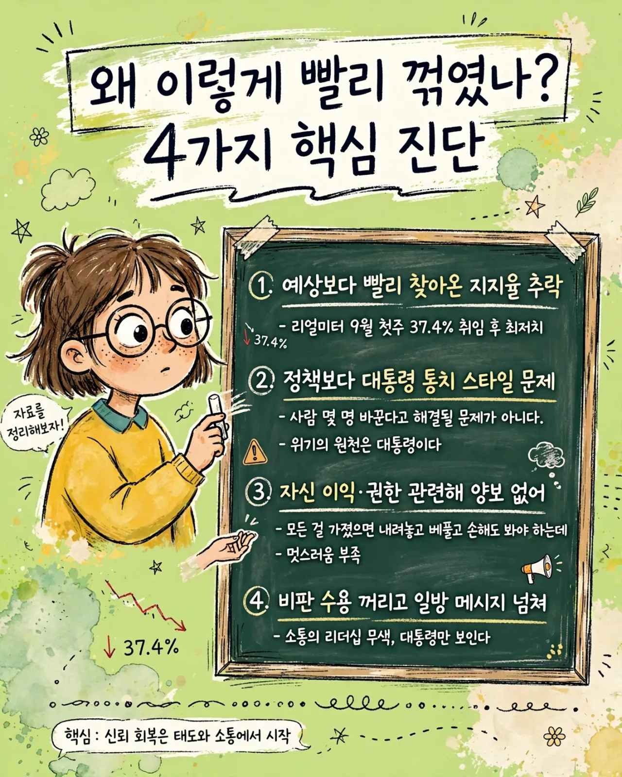 Slide_03_whimsical_infographic_slide
