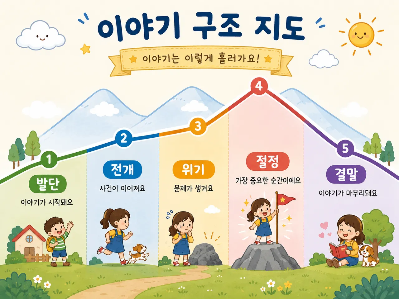 ChatGPT Image 2026áá§á« 5áá¯á¯ 18ááµá¯ áá©áá® 01_37_05 (1)