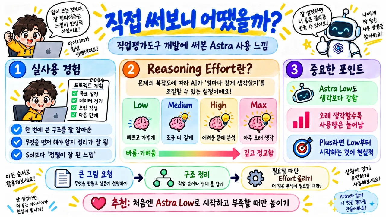 ChatGPT Image 2026년 9월 7일 오전 01_44_49 (2)