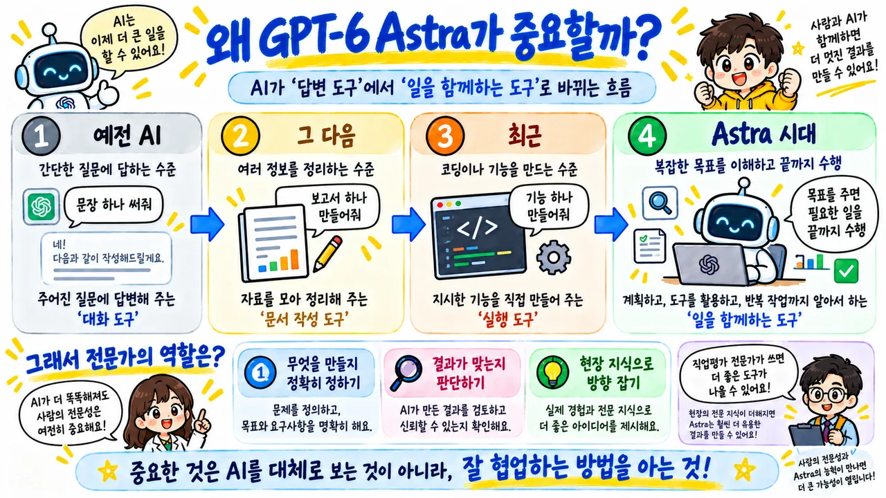 ChatGPT Image 2026년 9월 7일 오전 01_44_50 (4)