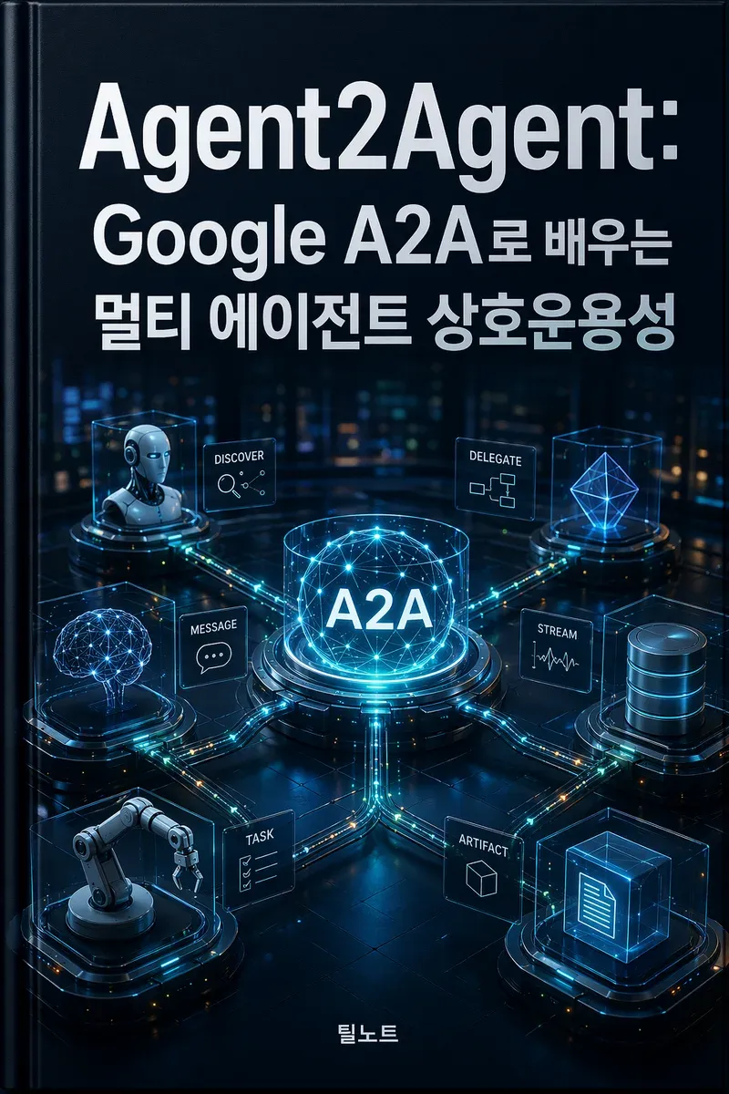 Agent2Agent: Google A2A로 배우는 멀티 에이전트 상호운용성