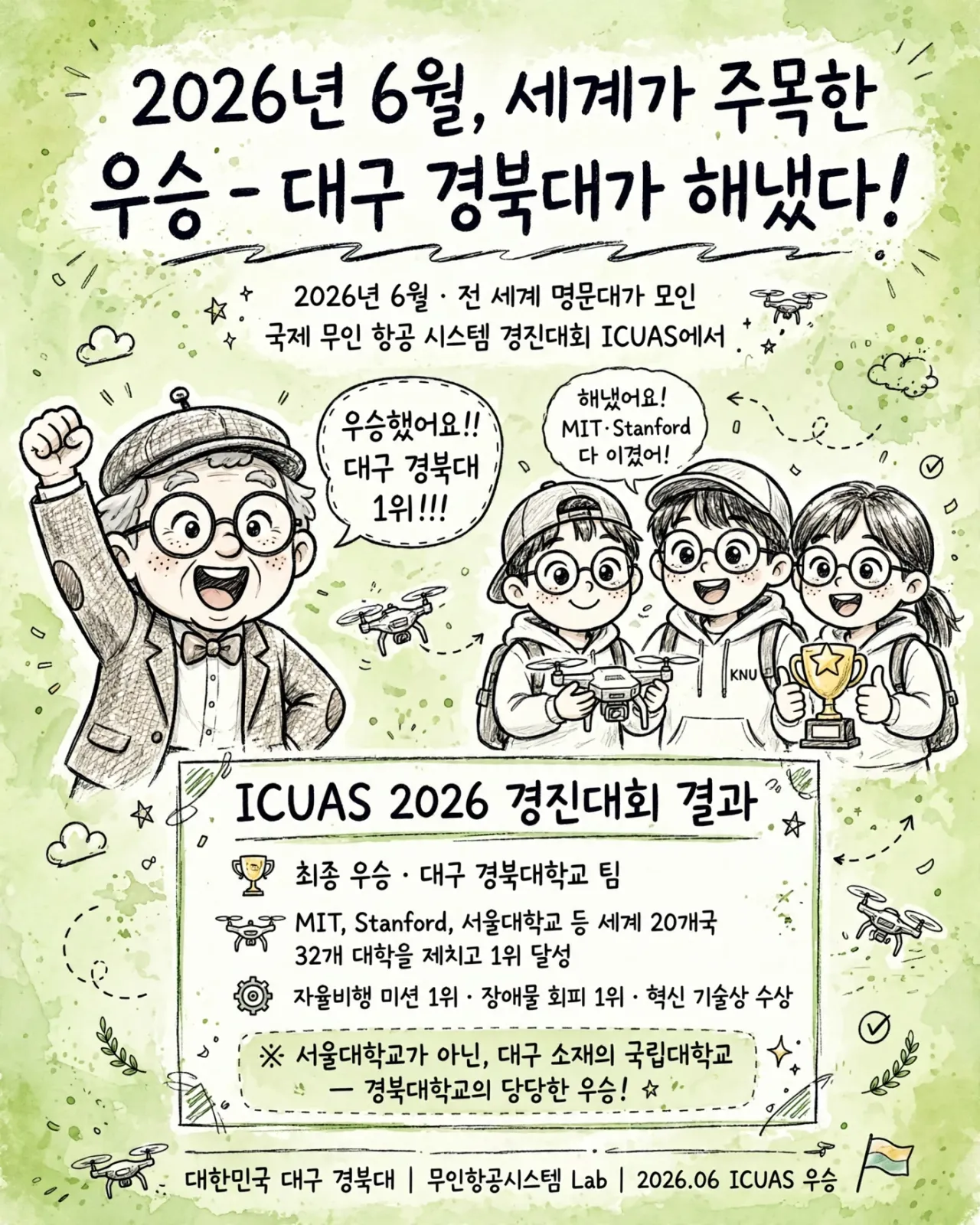 01_ICUAS_World_Champion_KNU