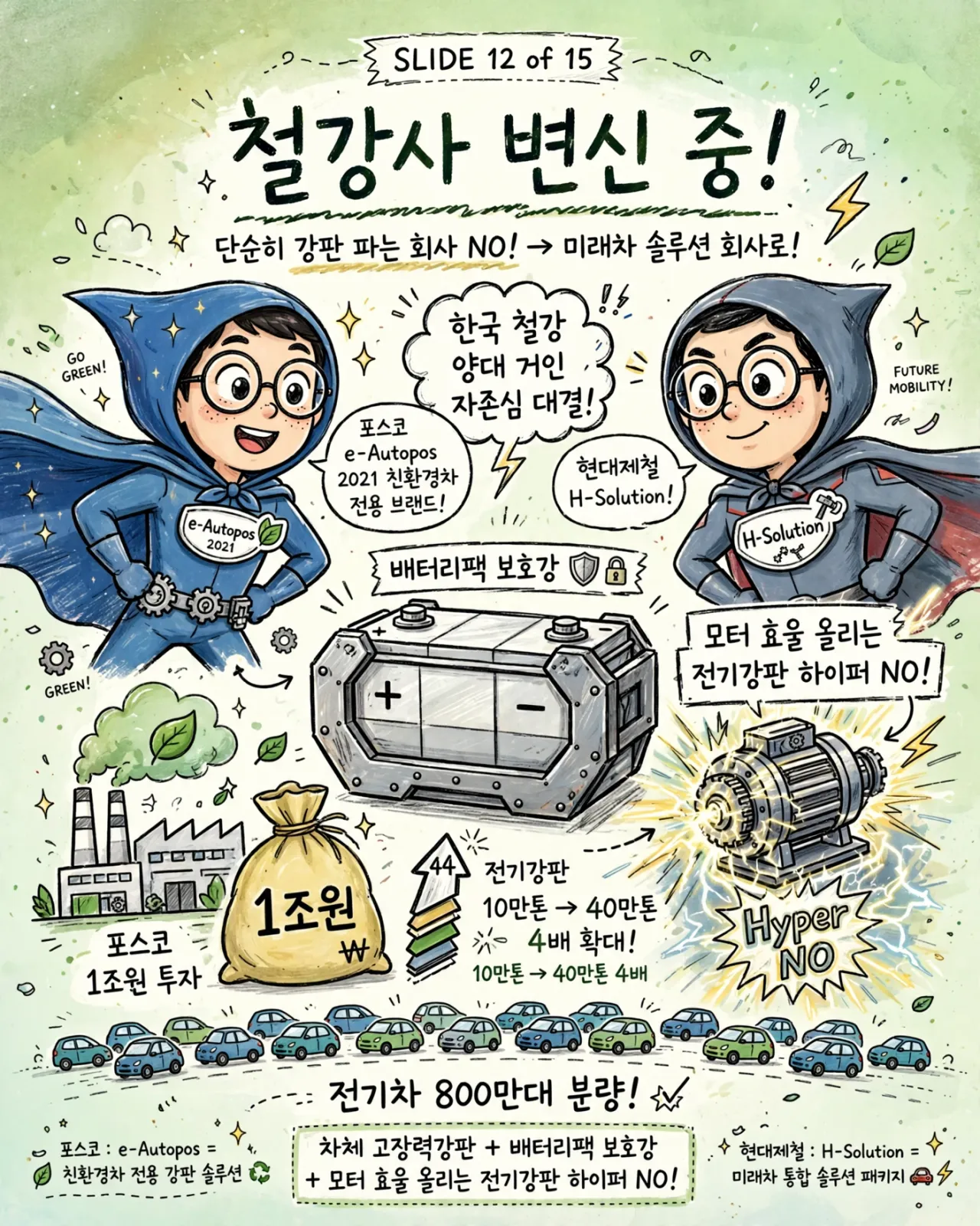 steel_heroes_infographic