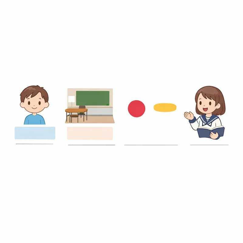 일본어 문장의 뼈대 이해하기