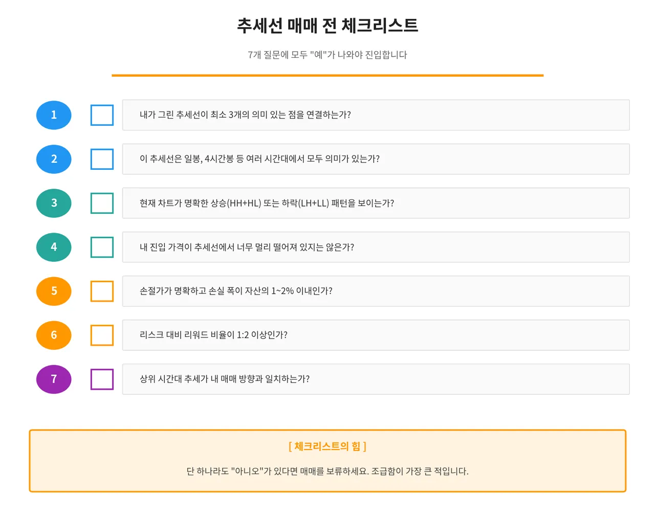 10_info_checklist