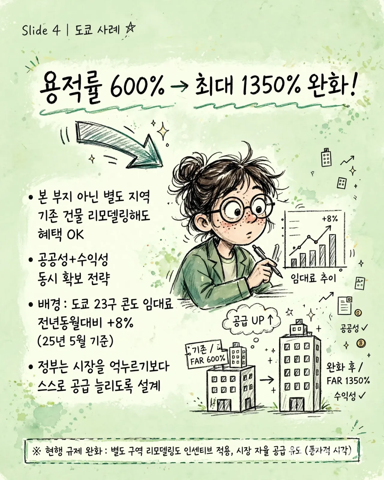 tokyo_far_infographic