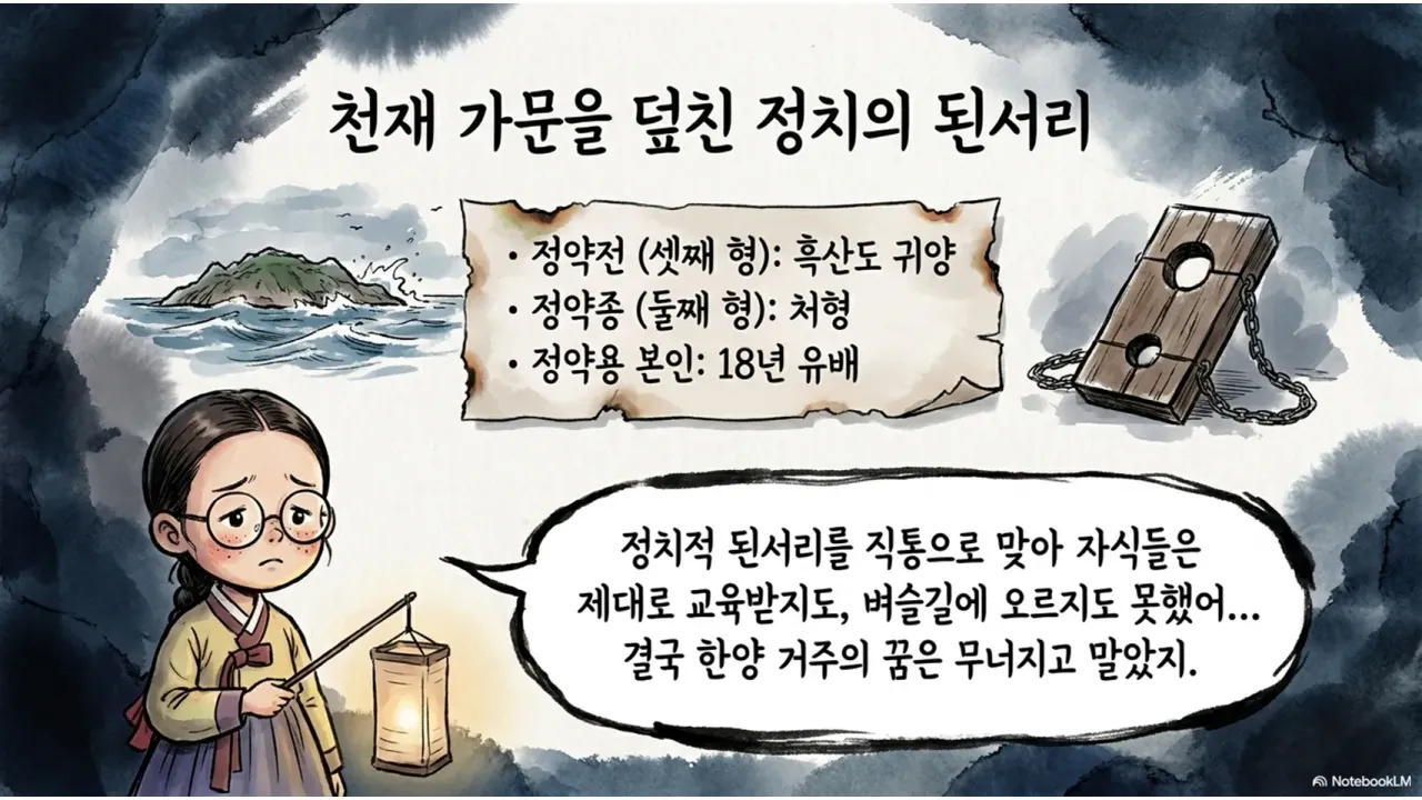 ì¬ë¼ì´ë12-ë¤ììì-ë³í-PNG