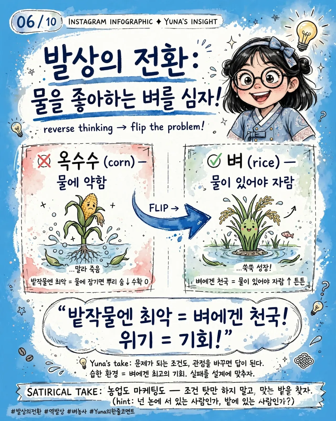 reverse_thinking_infographic